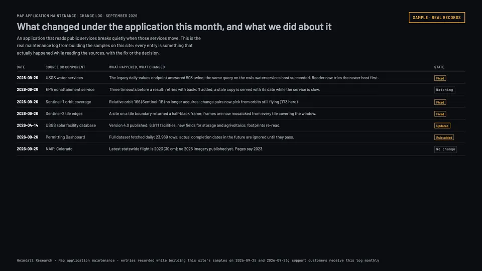 Change log of seven source and component events with the fix or decision for each.
