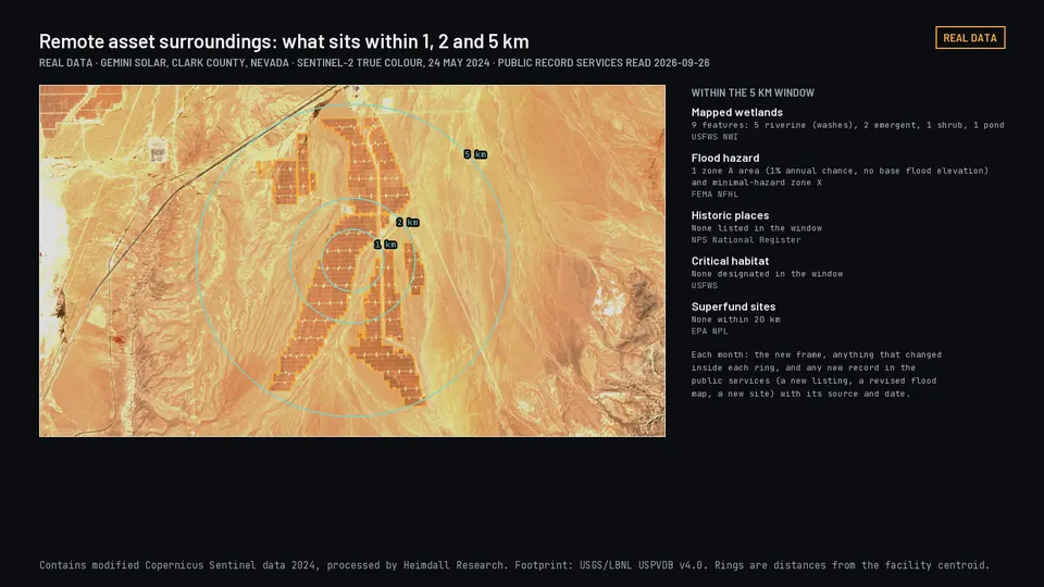 Satellite image of a Nevada solar plant with 1, 2 and 5 km rings and the public records found within them.